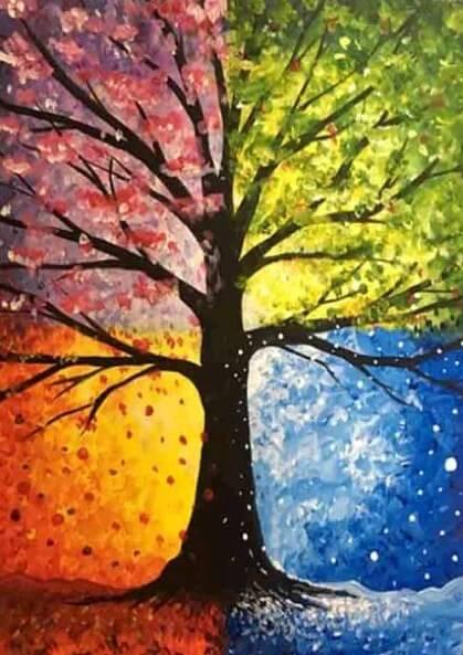 Vier Jahreszeiten Diamond Painting - Diamond Painting